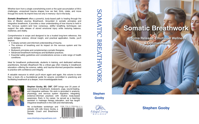 Somatic Breathwork Cover